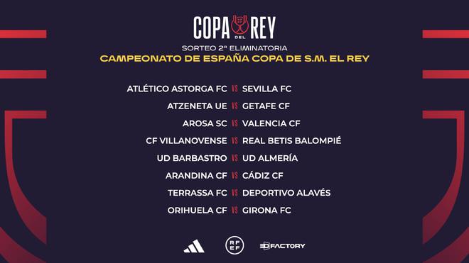 球员若塔的 球员若塔的